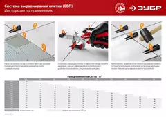 ЗУБР СВП, комплект: 1,7 мм, зажим + клин, 50 + 50 шт, система выравнивания плитки (3383-H50)