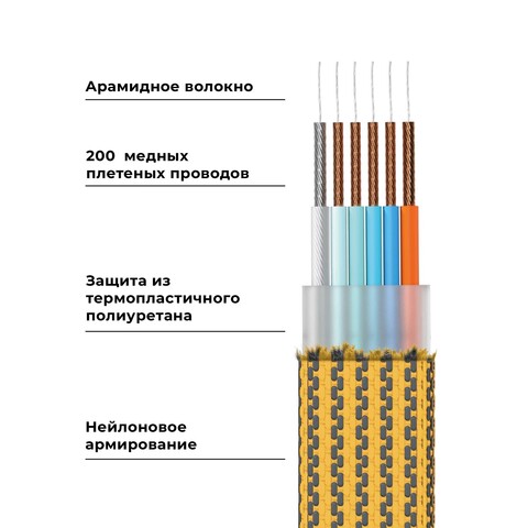 Зарядный кабель 6-в-1 Rolling Square inCharge XL, Summit Yellow (3 м) до 100Вт