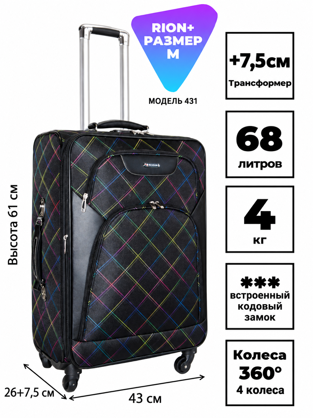Инфографика чемодана RION+ 431
