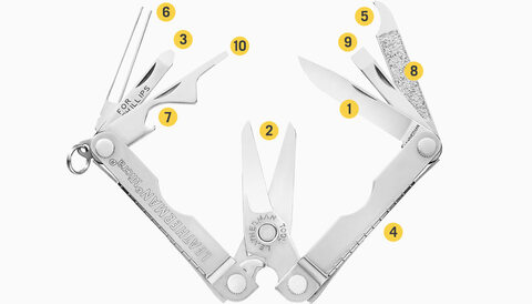 Мультитул-брелок Leatherman Micra Green, зелёный | 10 полезных и удобных инструментов | Multitool-Leatherman.Ru