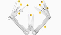 Мультитул-брелок Leatherman Micra Green, зелёный | 10 полезных и удобных инструментов | Multitool-Leatherman.Ru