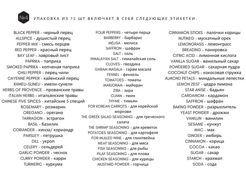 Наклейки на банки для специй 72 шт (квадратные) 2,7х2,7 см