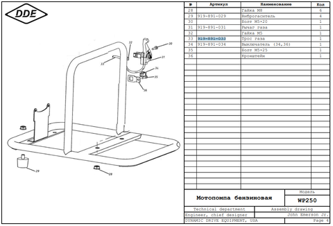 Трос газа DDE WP250/PN25-II (919-891-033)