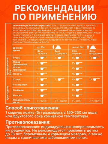 Креатин моногидрат 300 гр Not Just