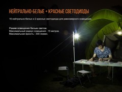 Кемпинговый фонарь Fenix CL20R (жёлтый, синий)