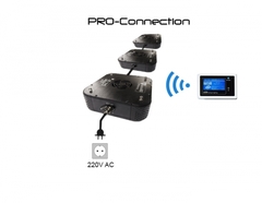 Контроллер PLC-RF