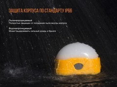 Кемпинговый фонарь Fenix CL20R (жёлтый, синий)