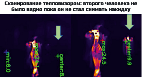Маскирующая накидка «Стелс»