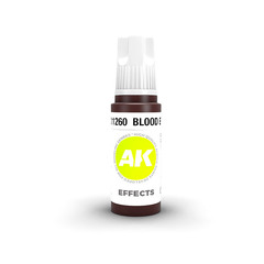 Blood effects