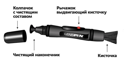 КАРАНДАШ ДЛЯ ЧИСТКИ ОПТИКИ LENSPEN LP-1