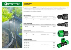 РОСТОК CI-1