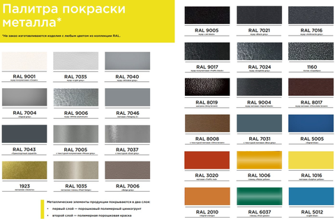 форма обратной связи