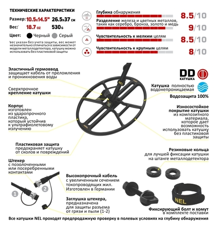 Катушка Nel Thunder для Teknetics Eurotek Катушка Nel Thunder для Teknetics Eurotek