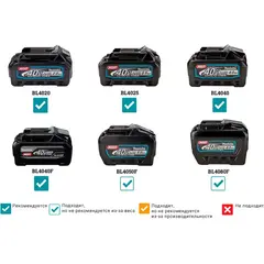 Аккумуляторный ударный гайковерт XGT Makita TW001GZ