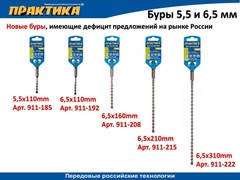 Бур SDS-plus ПРАКТИКА  6,5 х  50/110 мм серия Профи по бетону (911-192)