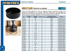 Коронка биметаллическая ПРАКТИКА  20 мм (773-200)
