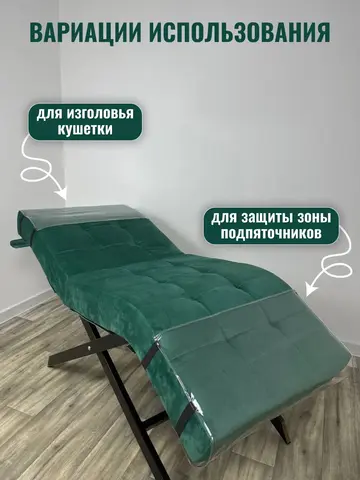 Чехол ПВХ для изголовья или ног для анатомической кушетки от производителя с доставкой по России курьером до адреса