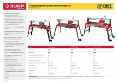 ЗУБР 1020 мм, d 250 мм, 1200 Вт, электрический плиткорез (ЭП-250-1200С)