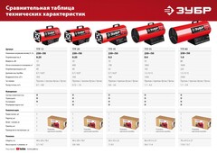 ЗУБР 35 кВт, газовая тепловая пушка (ТПГ-35)