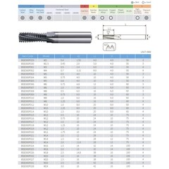 Резьбофреза М10х1,5 (полн. проф, вн. рез) 2xD 52Hrc AlCrN 4F 60° 8х60мм BSKT BSE000F014