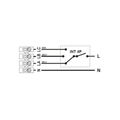 Регулятор скорости Soler & Palau INTER 4P