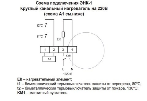 Круглый канальный нагреватель электрический Ровен ЭНК 200/3,0