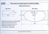 Gid Str4282b Раковина подвесная