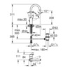 GROHE 23537002 Смеситель для раковины