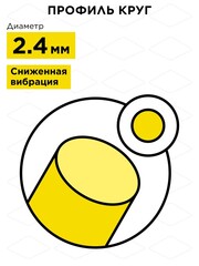 Корд триммерный DDE 