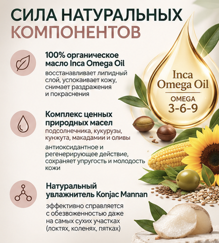 Omega 369 Крем питательный для тела 150 мл. BelKosmex — фото 4