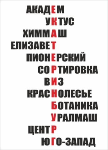 Урал Сувенир - Екатеринбург магнит закатной 90х65 мм №0045 Районы