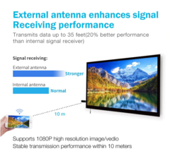 HDMI-адаптер GGMM V linker EZ Cast