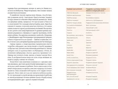 Индийская «Книга мертвых»