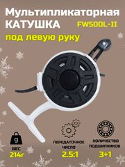 Катушки