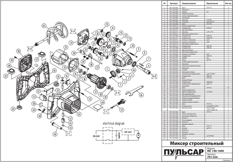 Регулятор оборотов ПУЛЬСАР MC 140-1600 (791-554-054)