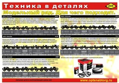 Цепь пильная в кольце DDE 91VS 3/8