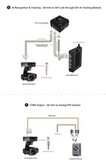 Камера SIYI A8 mini c трехосевым подвесом