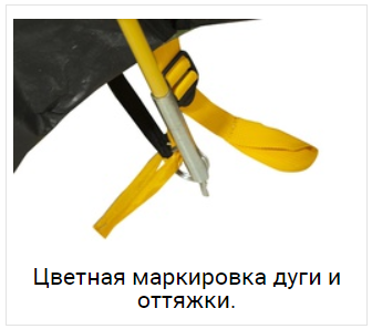 KSL Macon 6 кемпинговая палатка шестиместная - 8