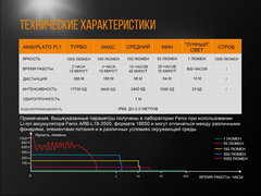 Купить карманный фонарь Fenix UC35 V2.0 XP-L HI V3 от производителя, недорого с доставкой.