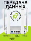 Wi-Fi роутер Keenetic Sprinter KN-3711 маршрутизатор / Гигабитный интернет-центр с двухдиапазонным Mesh Wi-Fi 6 AX3000, усилителем сигнала и анализатором спектра, Smart-коммутатором