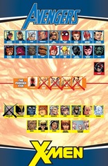 Avengers vs X-men #12