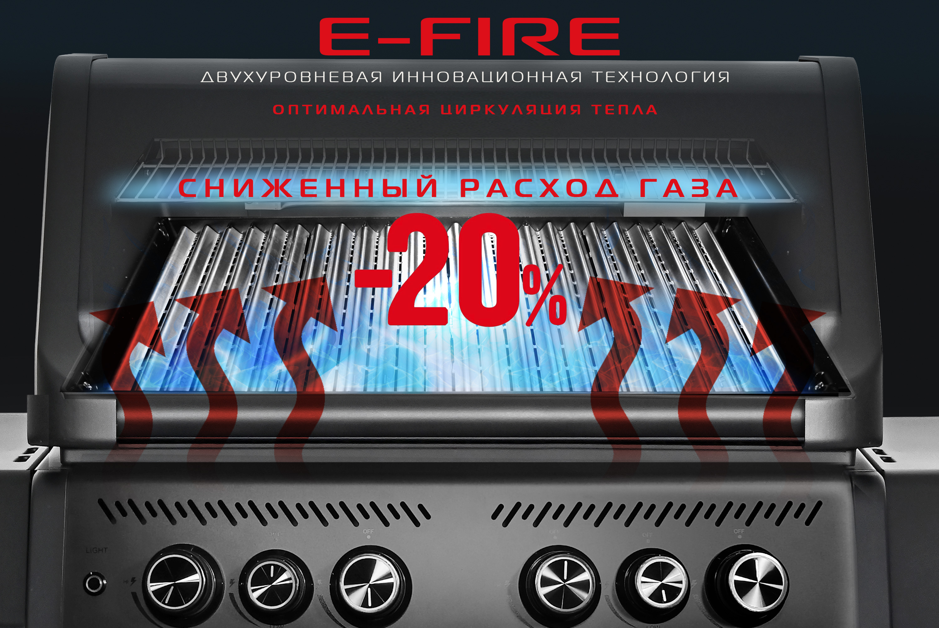 Газовый гриль Chimera Elite 4+2 горелки решетка из нержавеющей стали Артикул: CHIMERA-ELITE Фото №24