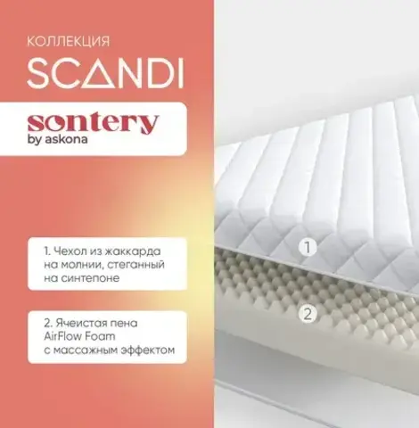 Матрас Sontery by Askona Scandi Lindome 90x200х9, средний