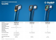 ЗУБР ТермПро-400, -50° +380°С, инфракрасный пирометр, Профессионал (45725-380)