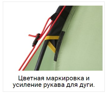 KSL Macon 6 кемпинговая палатка шестиместная - 11