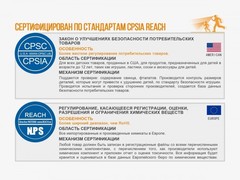 Купить фонарь светодиодный налобный Fenix HL16 синий, 70 лм, 1-АА