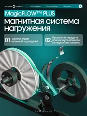 Эллиптический тренажер OXYGEN FITNESS GALENA FLD домашний