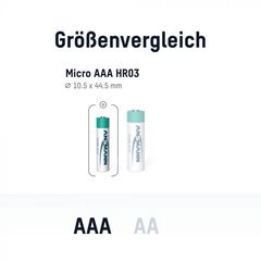 Аккумулятор ААА/NiMH ANSMANN MaxE 1.2V 550mAh Phone, 1 шт