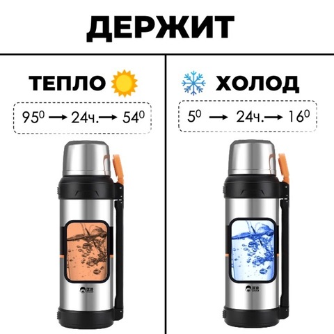 Картинка термос Dkadi KD9059-2 Stainless Steel - 3
