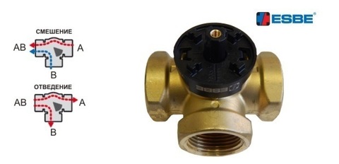 Трехходовой смесительный клапан ESBE VRG 131 20-4 RP ¾